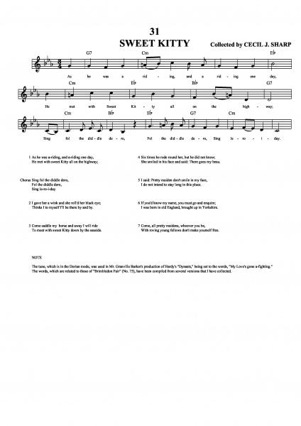 File:31SweKit.jpg